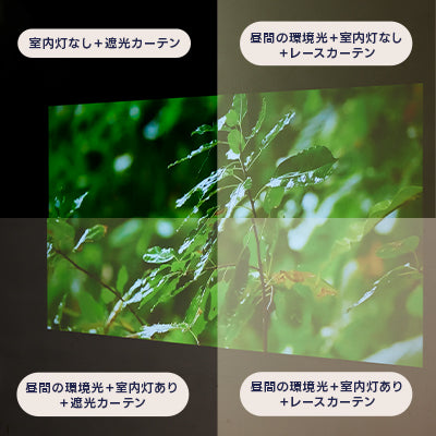 フルHD＆450ANSIルーメン